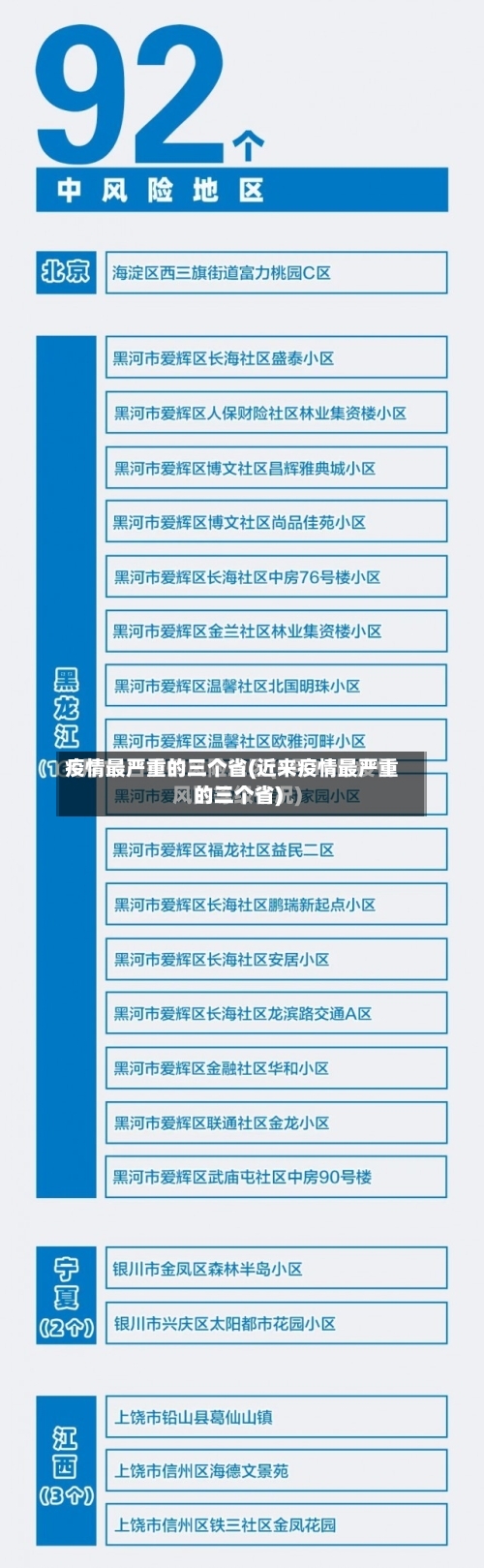 疫情最严重的三个省(近来疫情最严重的三个省)-第2张图片