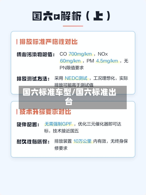 国六标准车型/国六标准出台-第2张图片