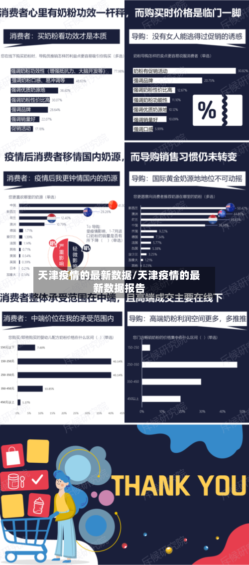 天津疫情的最新数据/天津疫情的最新数据报告-第3张图片
