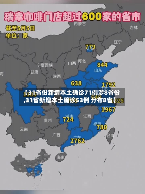 【31省份新增本土确诊71例涉8省份,31省新增本土确诊53例 分布8省】