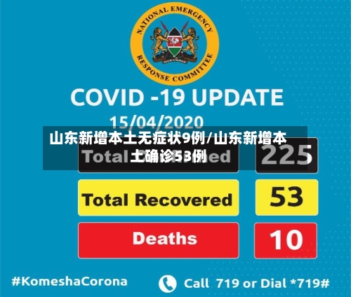 山东新增本土无症状9例/山东新增本土确诊53例-第2张图片