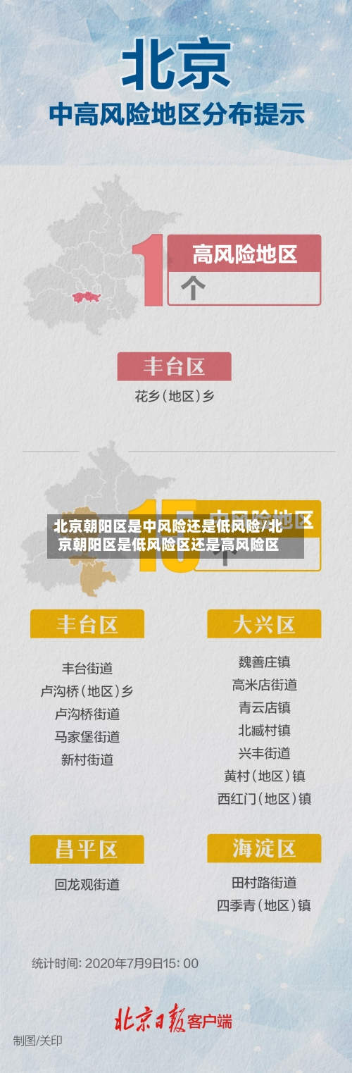 北京朝阳区是中风险还是低风险/北京朝阳区是低风险区还是高风险区