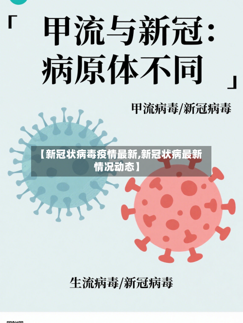 【新冠状病毒疫情最新,新冠状病最新情况动态】-第3张图片