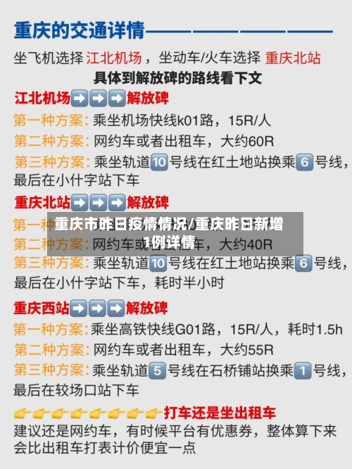 重庆市昨日疫情情况/重庆昨日新增1例详情-第2张图片