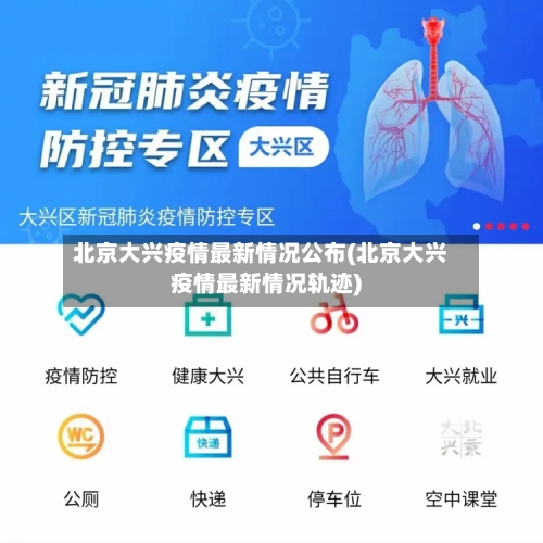 北京大兴疫情最新情况公布(北京大兴疫情最新情况轨迹)-第3张图片