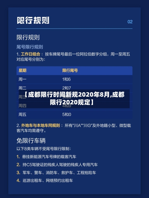 【成都限行时间新规2020年8月,成都限行2020规定】-第2张图片