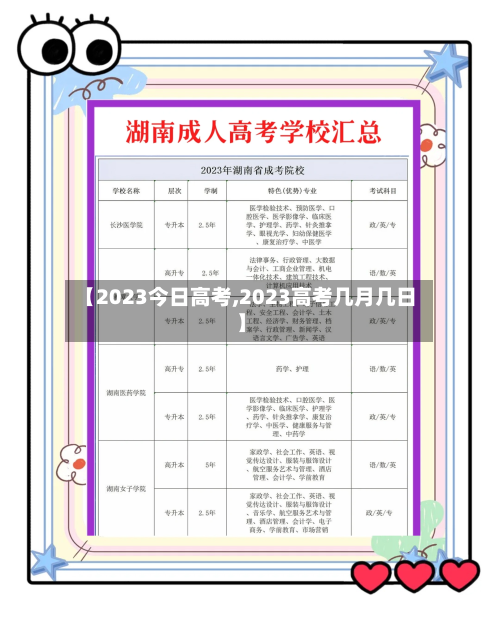 【2023今日高考,2023高考几月几日】-第2张图片