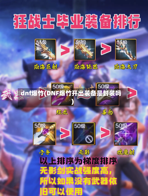 dnf爆竹(DNF爆竹开出装备是封装吗)