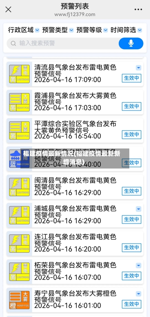 福建疫情最新情况(福建疫情最新新增消息)