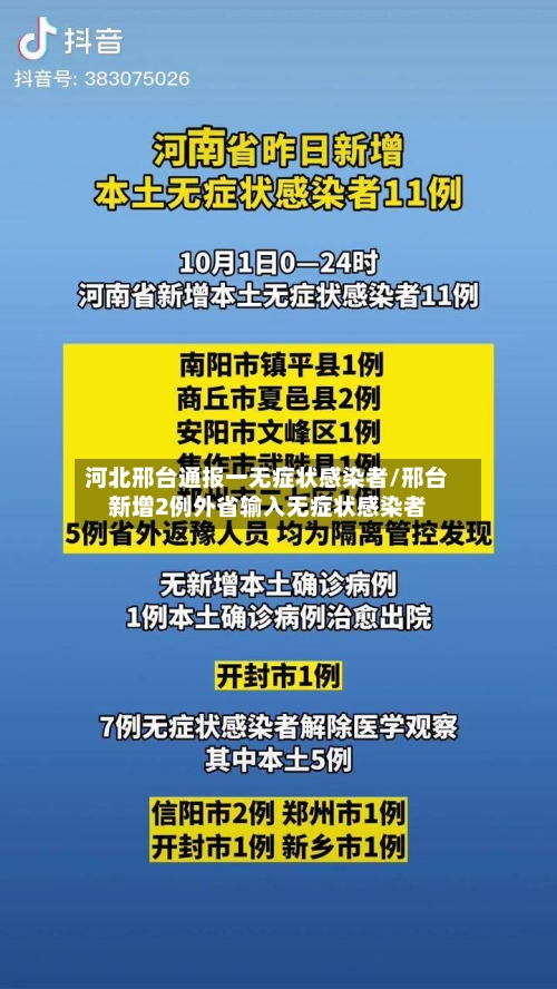 河北邢台通报一无症状感染者/邢台新增2例外省输入无症状感染者-第2张图片