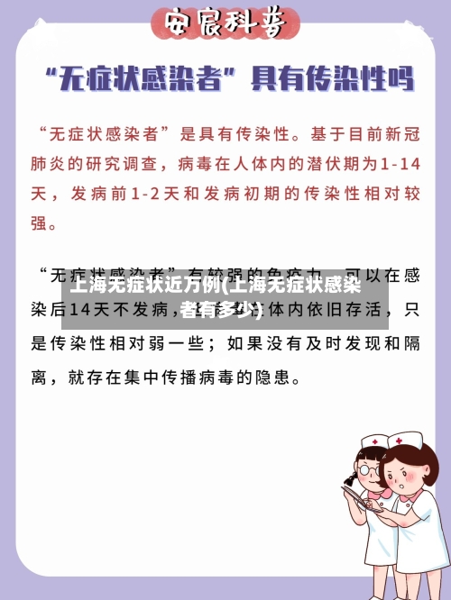 上海无症状近万例(上海无症状感染者有多少)