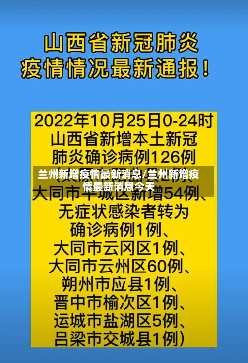 兰州新增疫情最新消息/兰州新增疫情最新消息今天-第3张图片