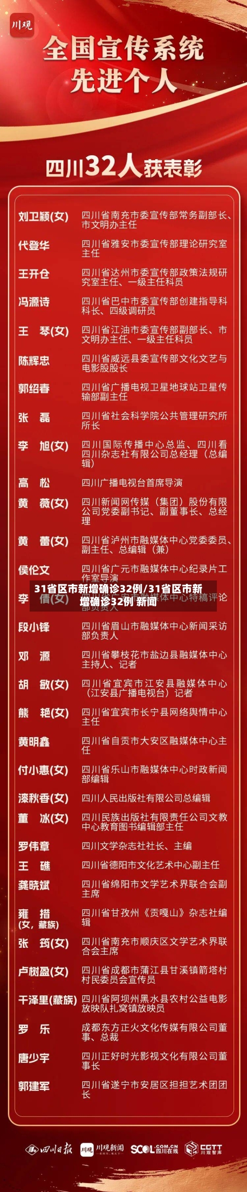 31省区市新增确诊32例/31省区市新增确诊32例 新闻