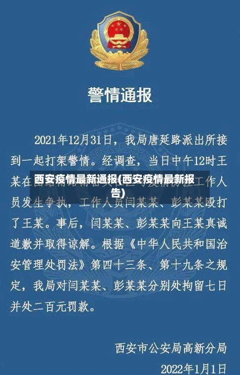 西安疫情最新通报(西安疫情最新报告)