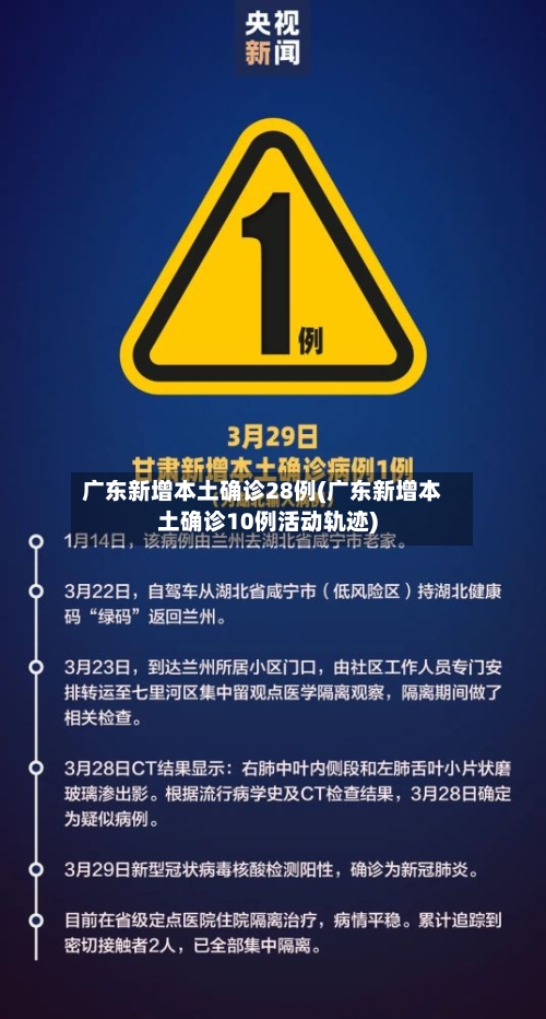 广东新增本土确诊28例(广东新增本土确诊10例活动轨迹)-第1张图片