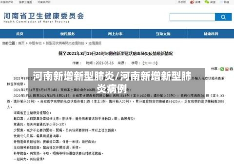 河南新增新型肺炎/河南新增新型肺炎病例-第2张图片