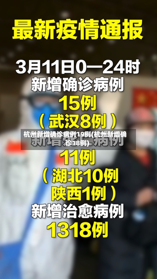 杭州新增确诊病例19例(杭州新增确诊18例)-第2张图片