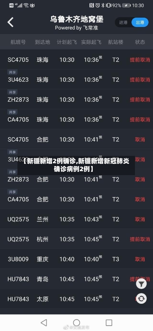 【新疆新增2例确诊,新疆新增新冠肺炎确诊病例2例】-第2张图片