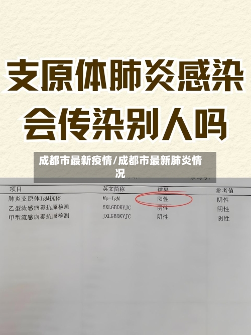成都市最新疫情/成都市最新肺炎情况-第2张图片