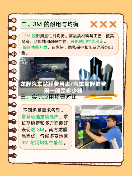 龙膜汽车贴膜费用表/汽车贴膜的费用一般是多少钱-第2张图片