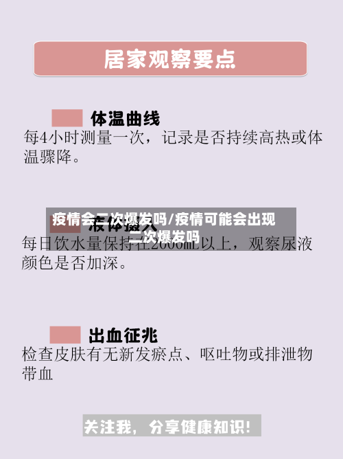 疫情会二次爆发吗/疫情可能会出现二次爆发吗