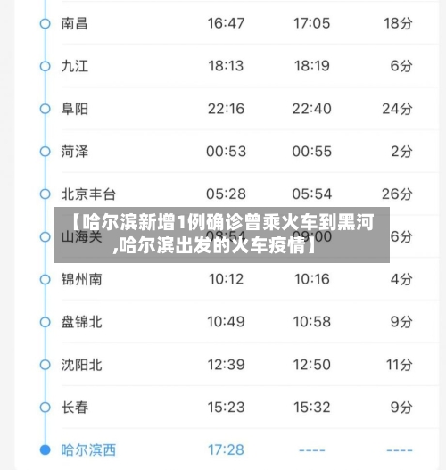 【哈尔滨新增1例确诊曾乘火车到黑河,哈尔滨出发的火车疫情】