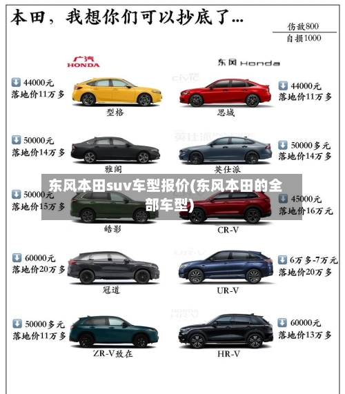 东风本田suv车型报价(东风本田的全部车型)