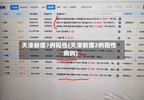 天津新增7例阳性(天津新增2例阳性病例)-第2张图片