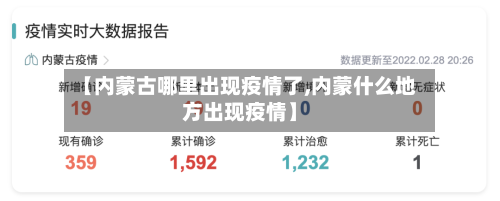 【内蒙古哪里出现疫情了,内蒙什么地方出现疫情】