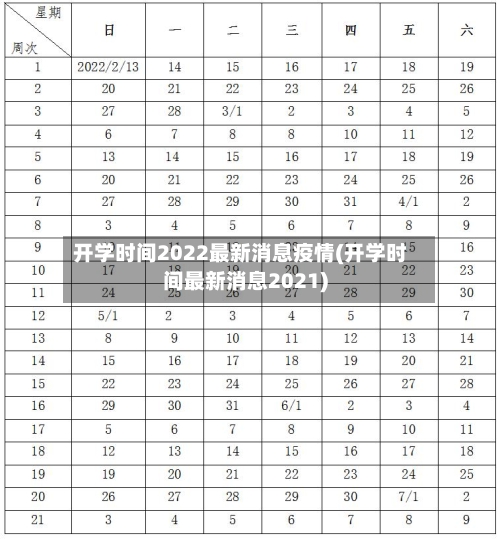 开学时间2022最新消息疫情(开学时间最新消息2021)-第1张图片