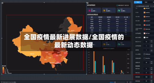 全国疫情最新进展数据/全国疫情的最新动态数据-第2张图片