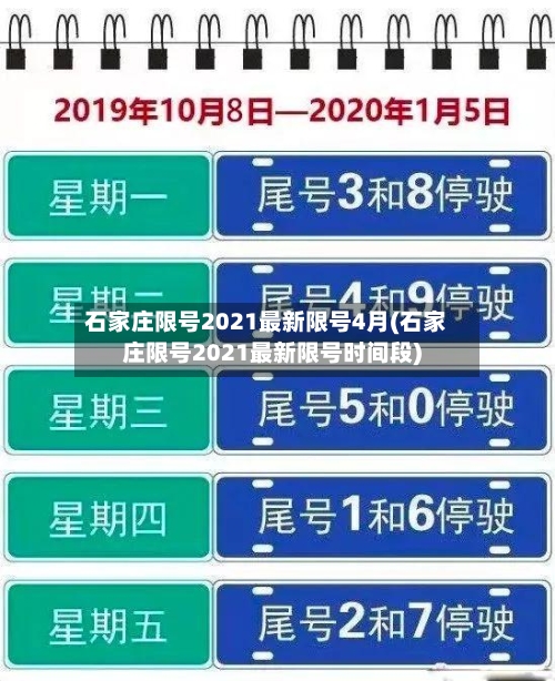 石家庄限号2021最新限号4月(石家庄限号2021最新限号时间段)