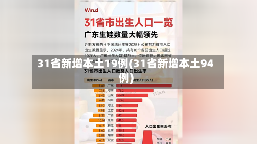 31省新增本土19例(31省新增本土94例)-第2张图片