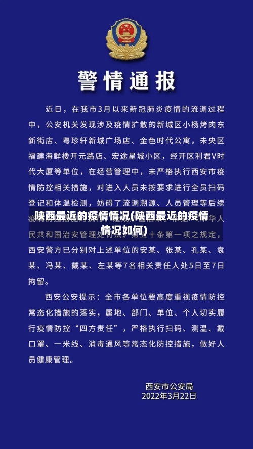 陕西最近的疫情情况(陕西最近的疫情情况如何)-第2张图片