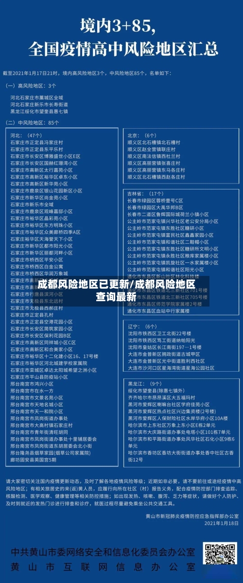 成都风险地区已更新/成都风险地区查询最新