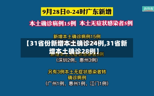【31省份新增本土确诊24例,31省新增本土确诊28例】-第3张图片