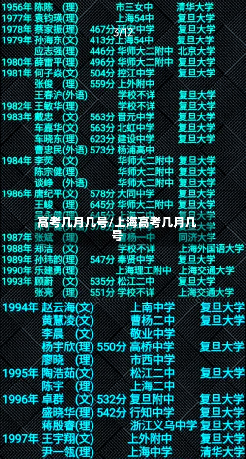 高考几月几号/上海高考几月几号-第3张图片