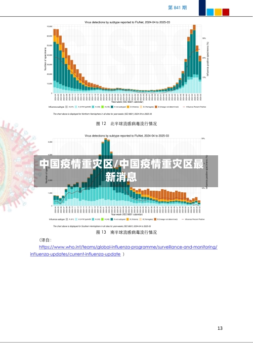 中国疫情重灾区/中国疫情重灾区最新消息