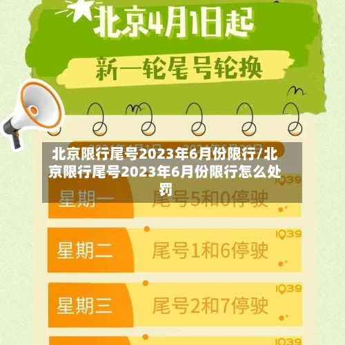 北京限行尾号2023年6月份限行/北京限行尾号2023年6月份限行怎么处罚-第3张图片
