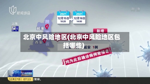北京中风险地区(北京中风险地区包括哪些)-第3张图片