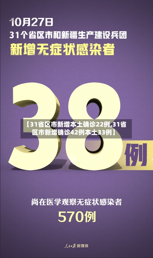 【31省区市新增本土确诊22例,31省区市新增确诊42例本土33例】