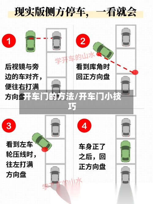开车门的方法/开车门小技巧