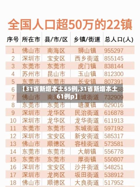 【31省新增本土55例,31省新增本土61例p】-第2张图片