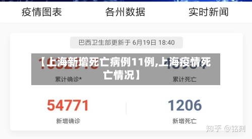 【上海新增死亡病例11例,上海疫情死亡情况】-第2张图片