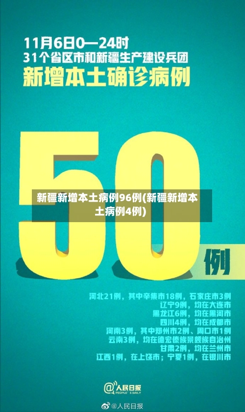 新疆新增本土病例96例(新疆新增本土病例4例)