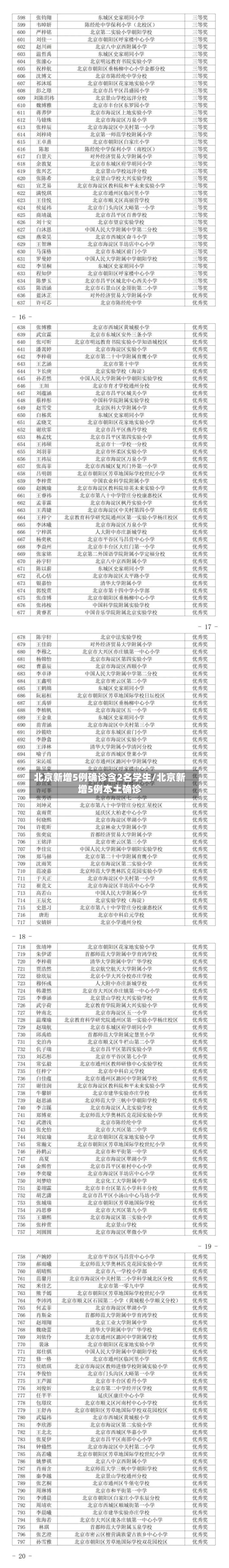 北京新增5例确诊含2名学生/北京新增5例本土确诊