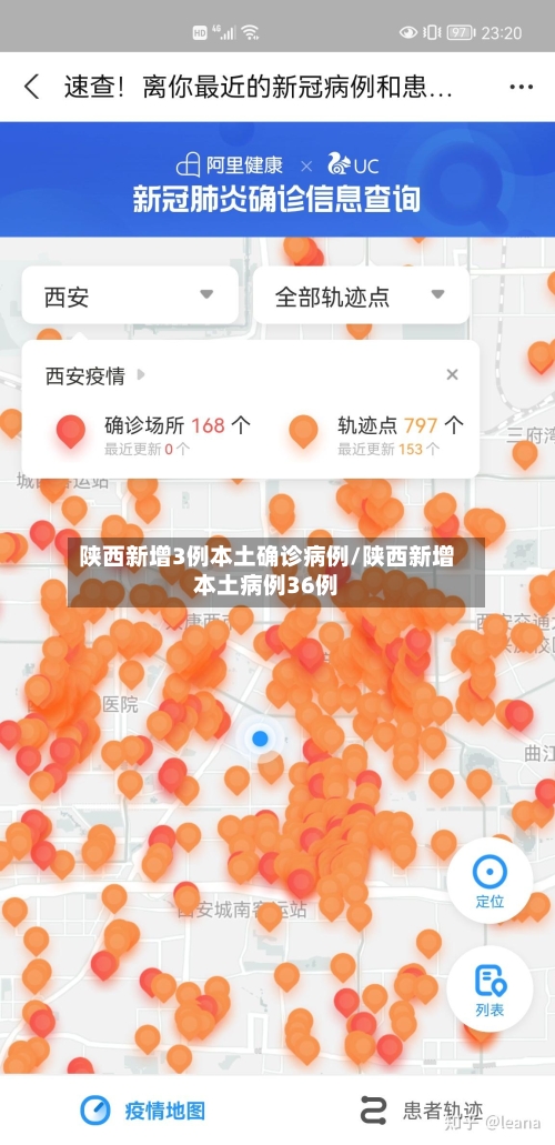 陕西新增3例本土确诊病例/陕西新增本土病例36例