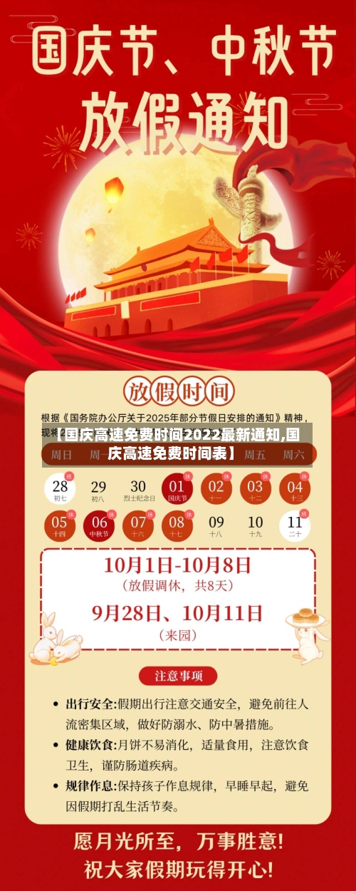 【国庆高速免费时间2022最新通知,国庆高速免费时间表】