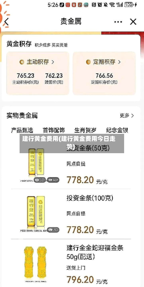 建行黄金费用(建行黄金费用今日走势)-第3张图片