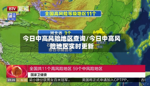 今日中高风险地区查询/今日中高风险地区实时更新